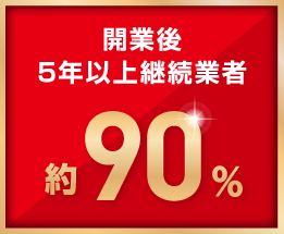 開業後5年以上継続業者 約90%