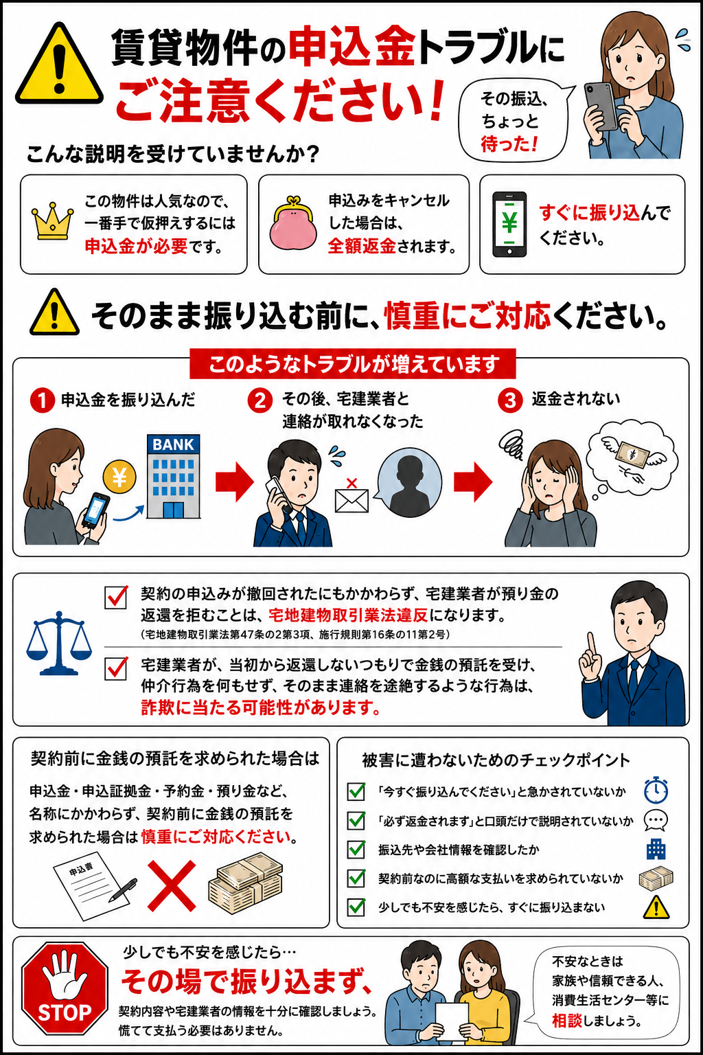 賃貸物件の申込金トラブルにご注意ください!